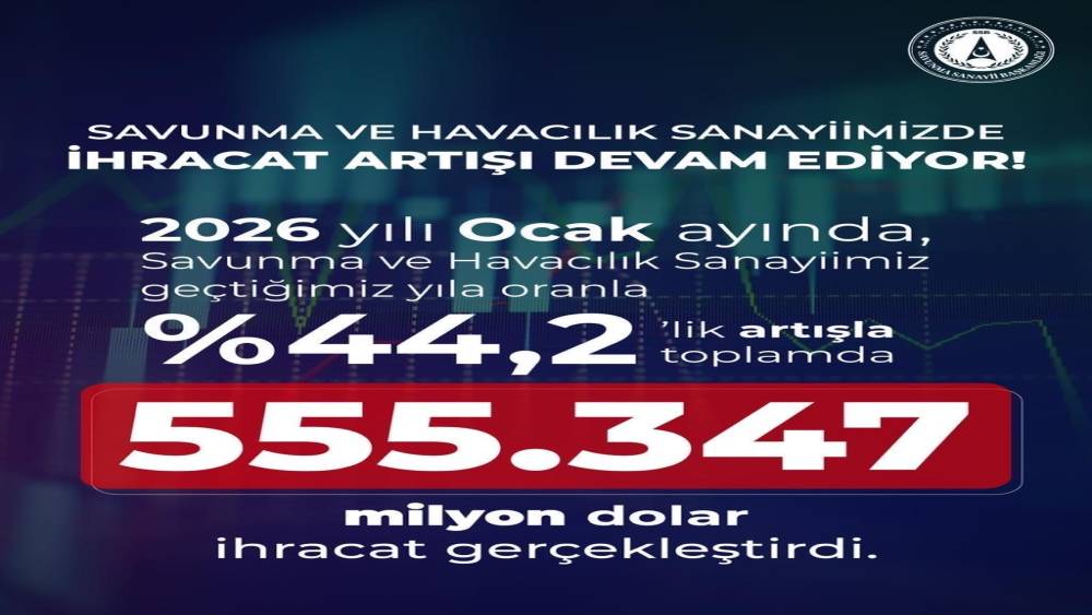 Savunma ve havacılık sanayiinden 2026&rsquo;nın ilk ayında 555,3 milyon dolarlık ihracat
