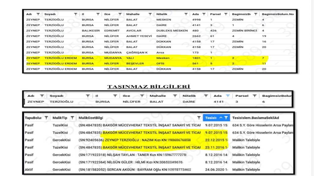 Eski Nil&uuml;fer Belediye Başkanı Erdem&rsquo;in r&uuml;şvetten aldığı taşınmazları sevgilisinin &uuml;zerine yaptığı iddia edildi
