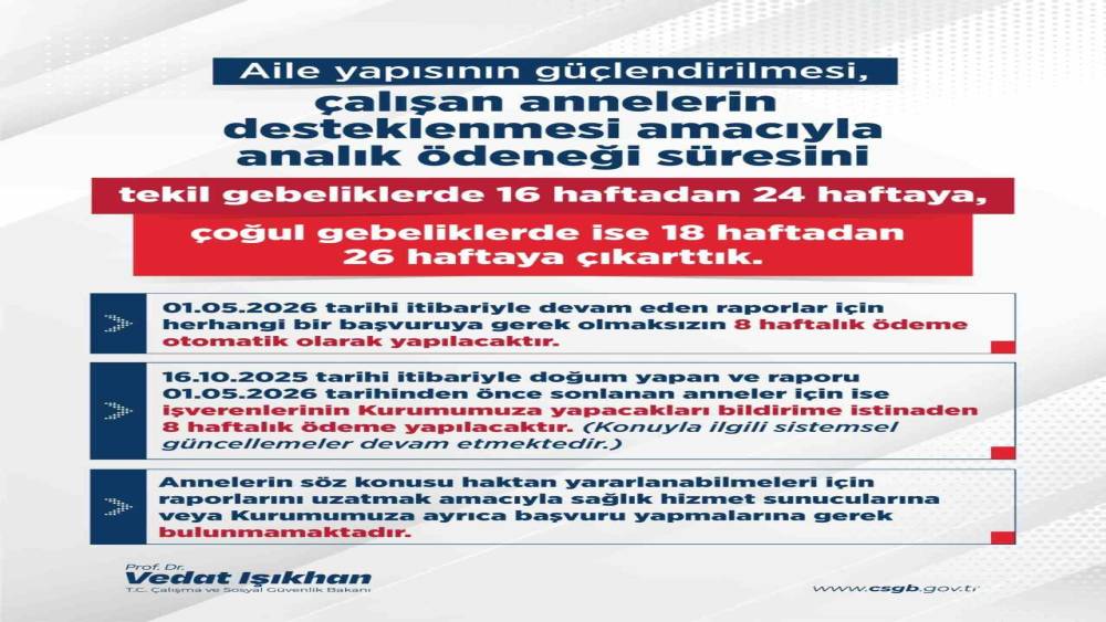 Bakan Işıkhan duyurdu: Doğum izni 16 haftadan 24 haftaya &ccedil;ıkarıldı
