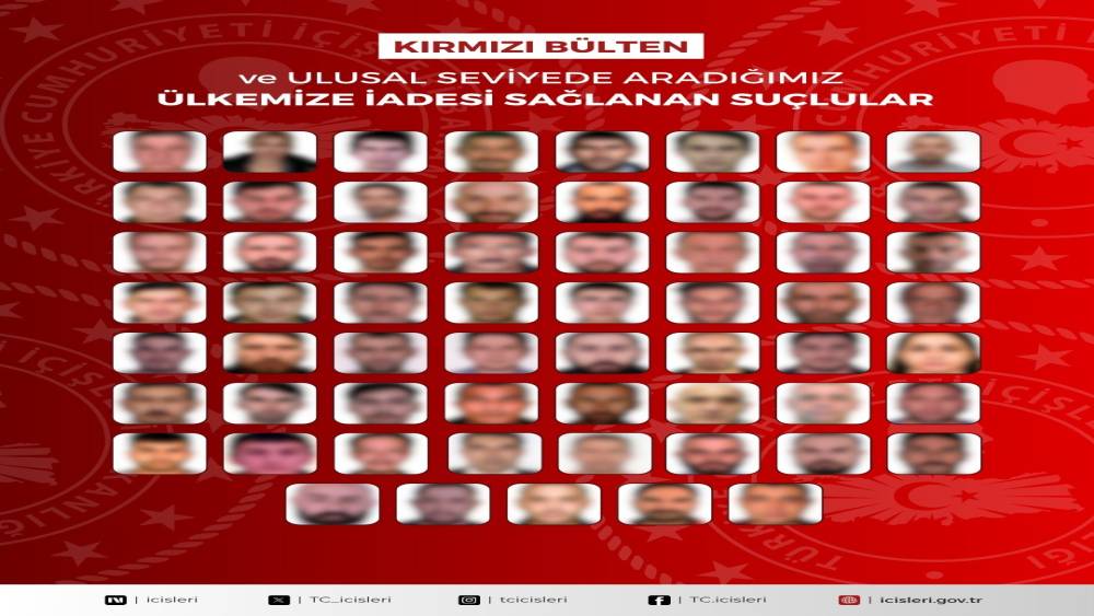 Kırmızı b&uuml;ltenle ve ulusal seviyede aranan 61 kişi T&uuml;rkiye&rsquo;ye iade edildi
