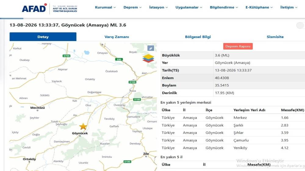 Amasya&rsquo;da 3,6 b&uuml;y&uuml;kl&uuml;ğ&uuml;nde deprem
