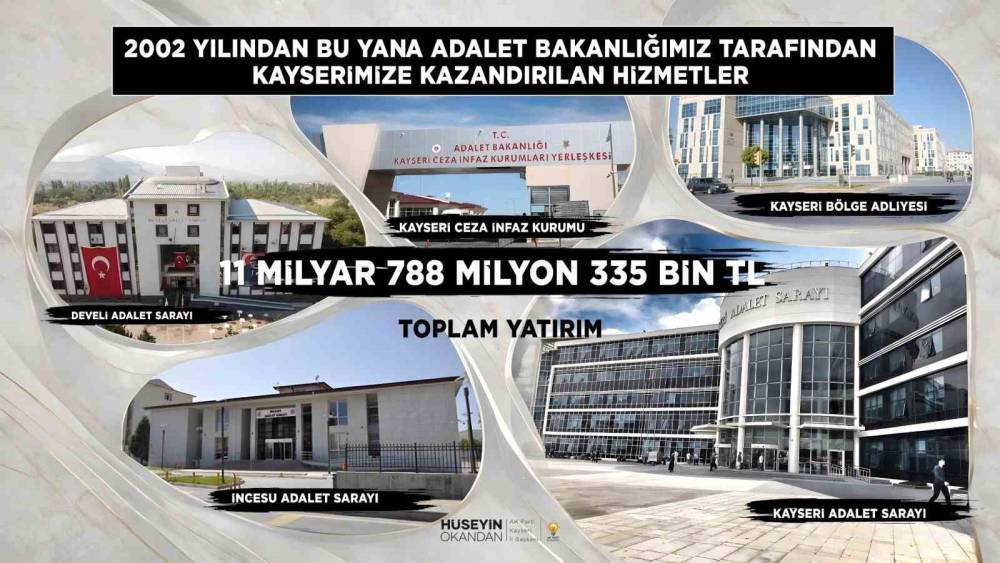 Başkan Okandan: "Kayseri&rsquo;mize adalet yatırımları g&uuml;&ccedil;lenerek devam ediyor"
