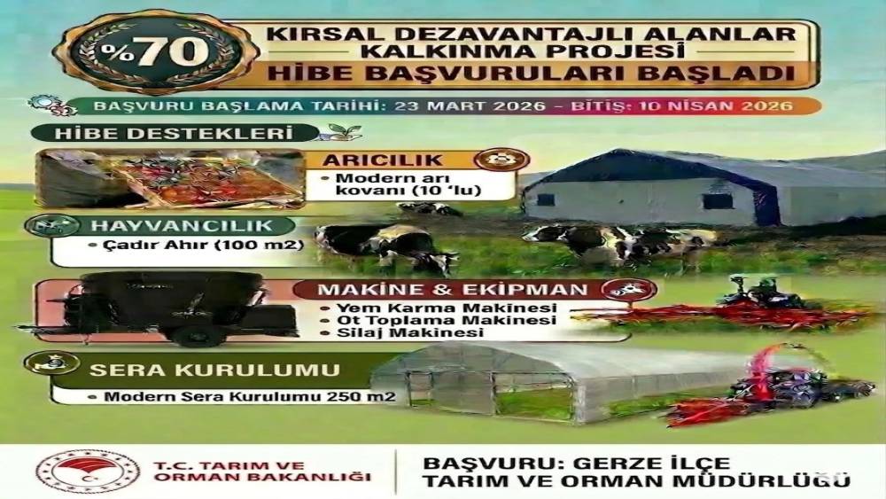 Sinoplu &ccedil;ift&ccedil;iye y&uuml;zde 70 hibe desteği
