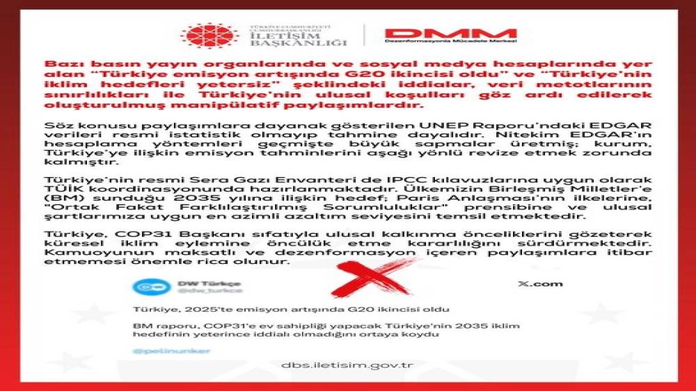 DMM&rsquo;den "T&uuml;rkiye&rsquo;nin iklim hedefleri yetersiz" iddialarına yalanlama
