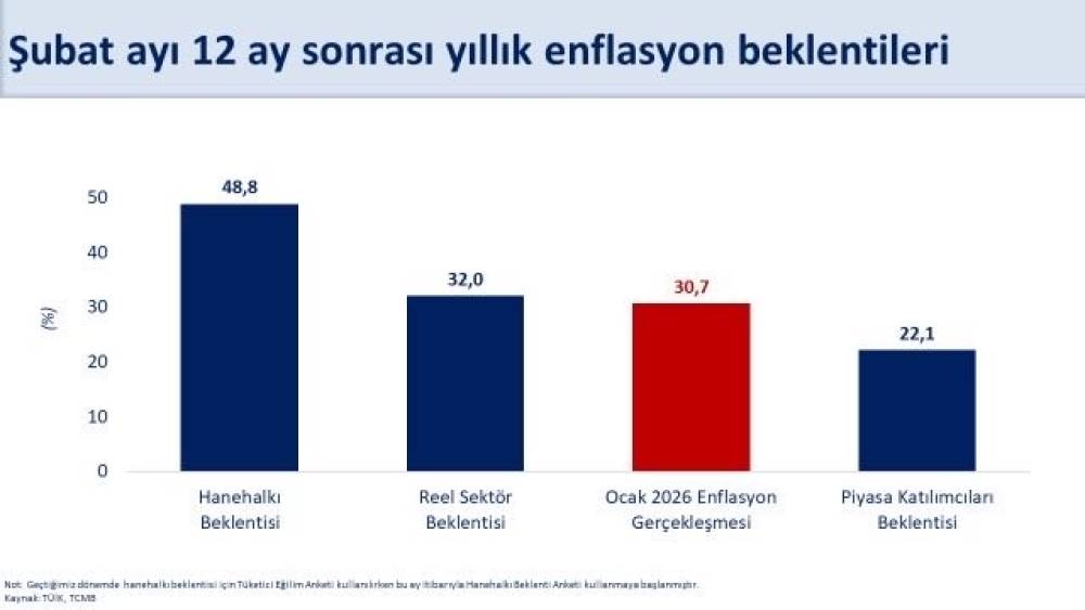 Bakan Şimşek: "Dezenflasyon s&uuml;recini desteklemeye devam ediyoruz"
