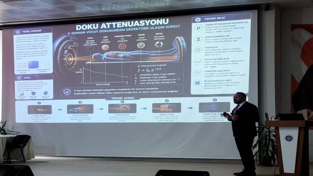 Ardahan &Uuml;niversitesi&rsquo;nde uygulamalı MR ve BT g&ouml;r&uuml;nt&uuml;leme teknikleri eğitimi d&uuml;zenlendi
