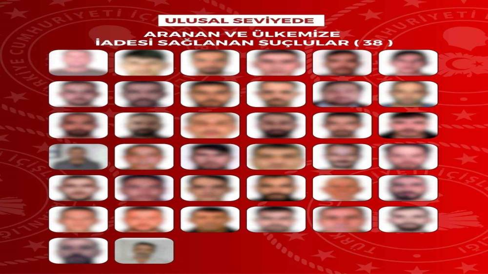 Kırmızı b&uuml;ltenle aranan 27, ulusal seviyede aranan 38 kişi yakalandı
