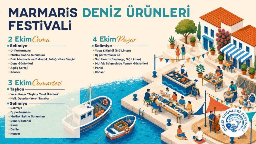 Marmaris Deniz &uuml;r&uuml;nleri Festivali geniş kitlelere ulaşacak
